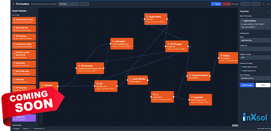 TLA Sandbox Visualization